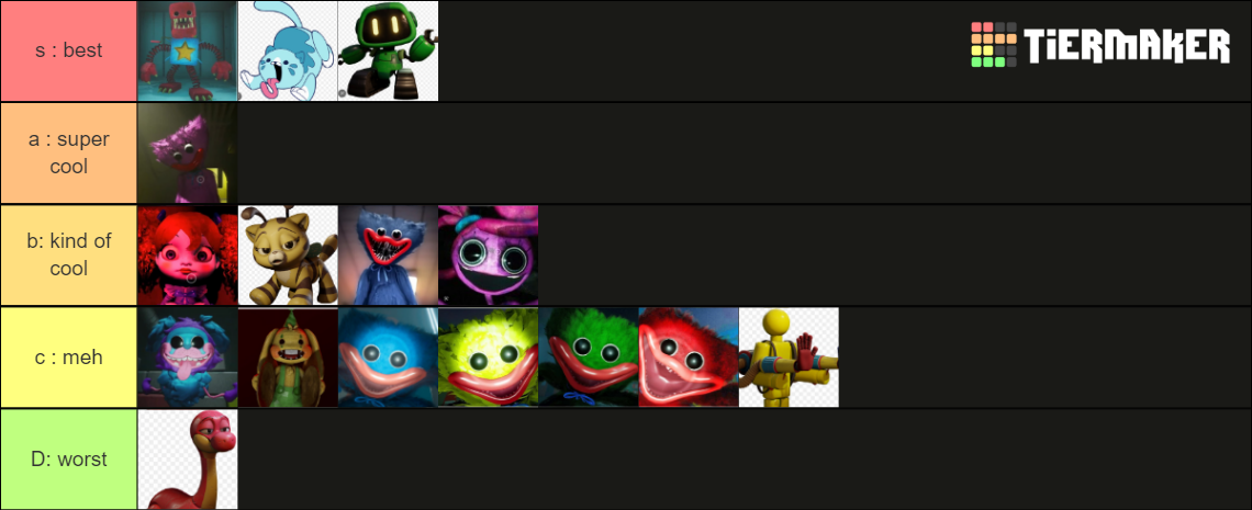 poppy playtime characters Tier List (Community Rankings) - TierMaker