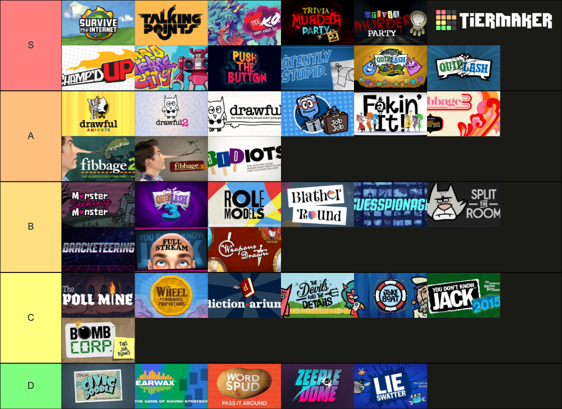 Every Jackbox Party Pack Game (1-8) Tier List (Community Rankings ...