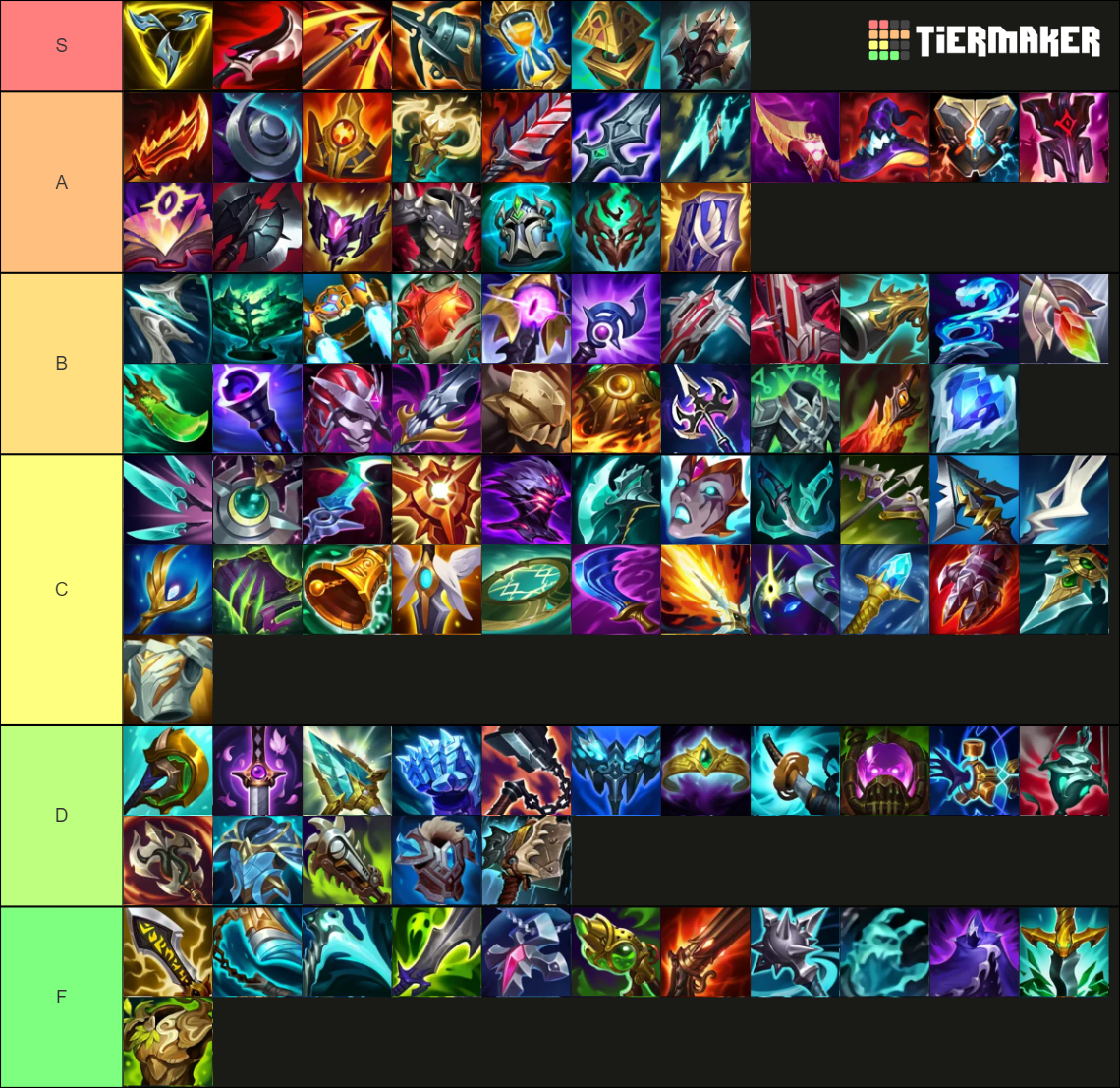 LoL Item (13.13) Tier List (Community Rankings) - TierMaker