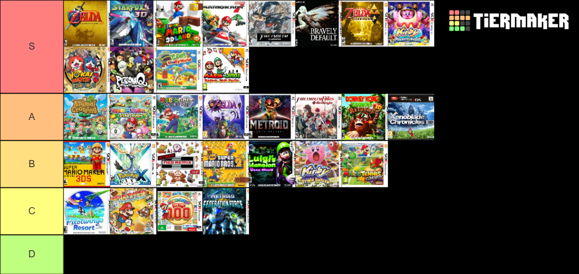 The Best 3DS Games Tier List Rankings) TierMaker