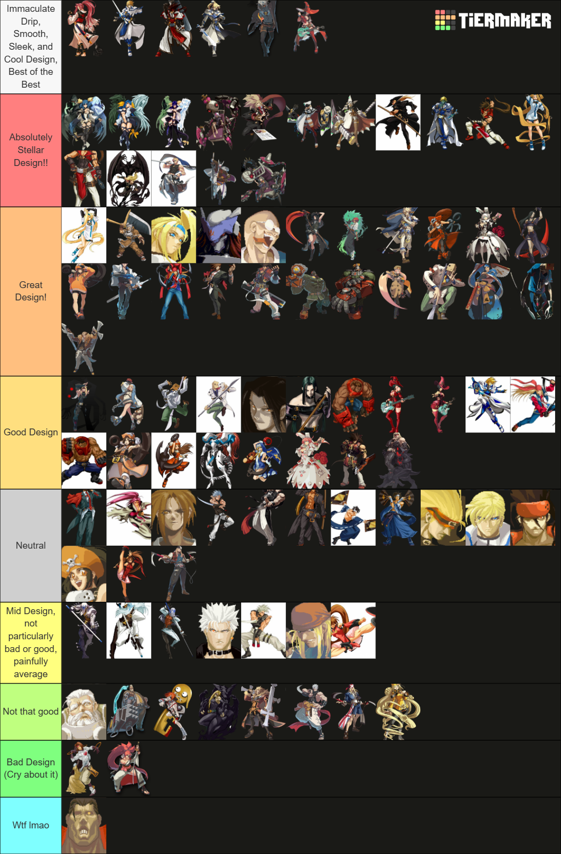 Every Guilty Gear Characters' Designs Tier List (Community Rankings ...