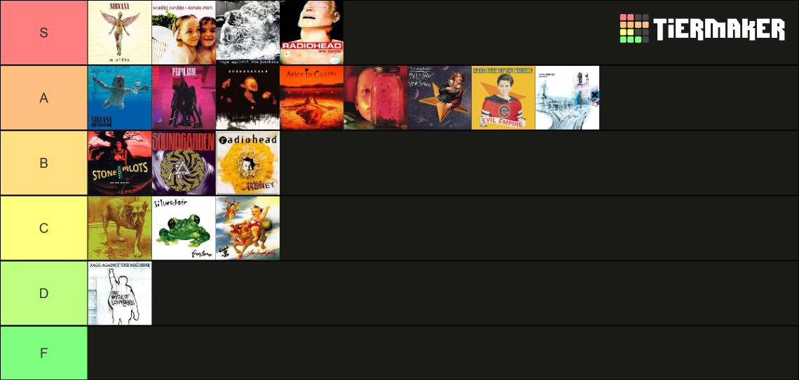 90's alt rock albums