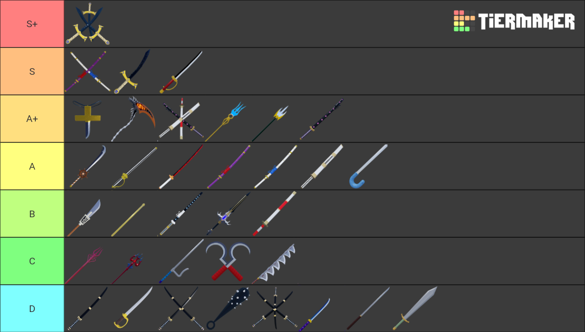 Blox Fruits 18 Swords Tier List Community Rankings TierMaker   Blox Fruits 18 Swords 15687897 1679887774 