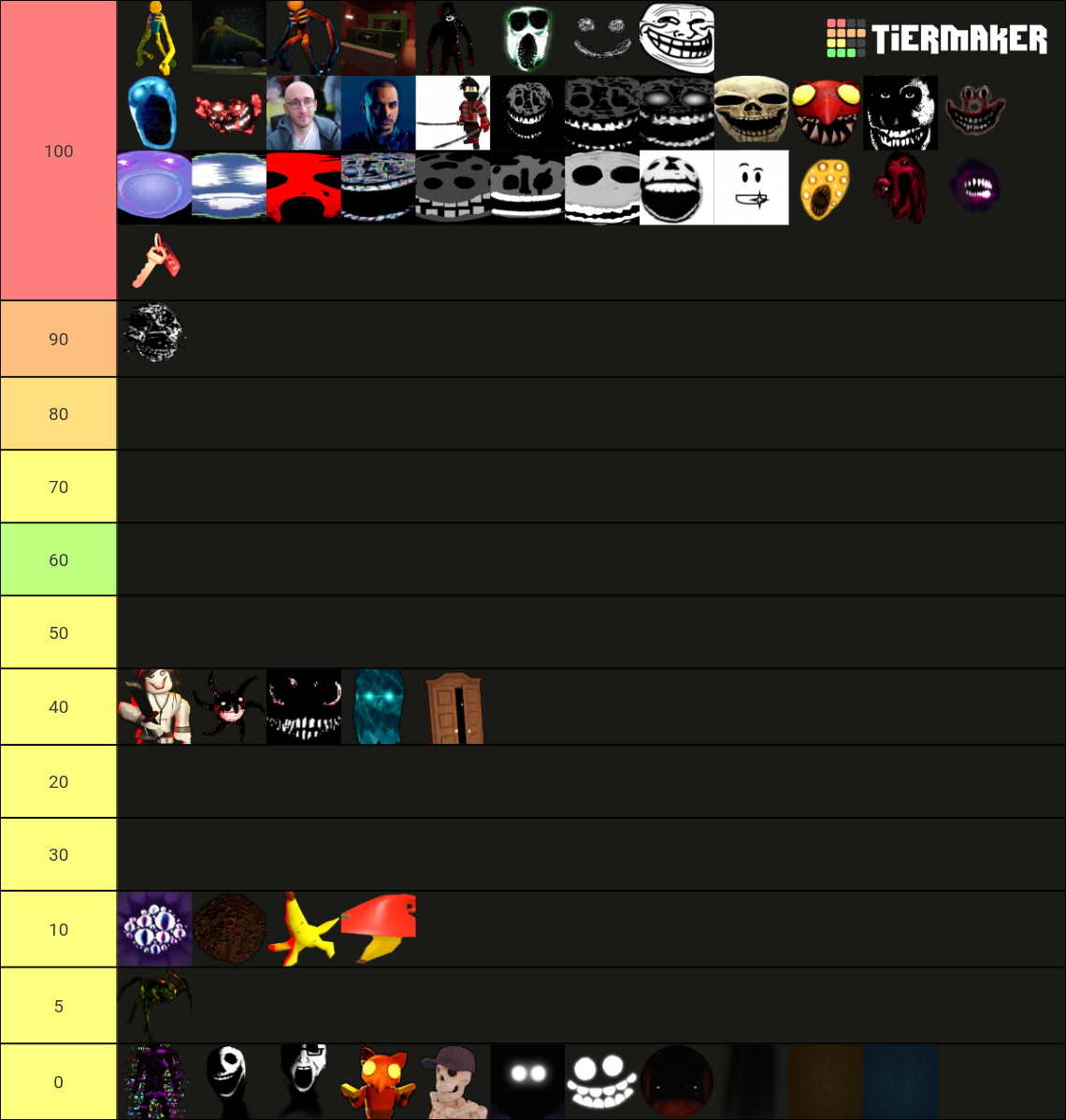 Doors 👁 (April Fools Update) Tier List Rankings) TierMaker