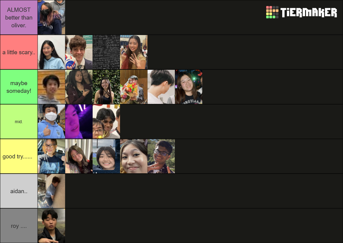 word-hunt-tier-list-community-rankings-tiermaker