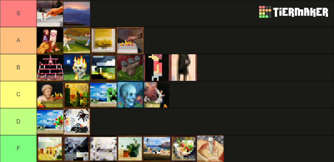 Minecraft Painting Tier List Rankings) TierMaker