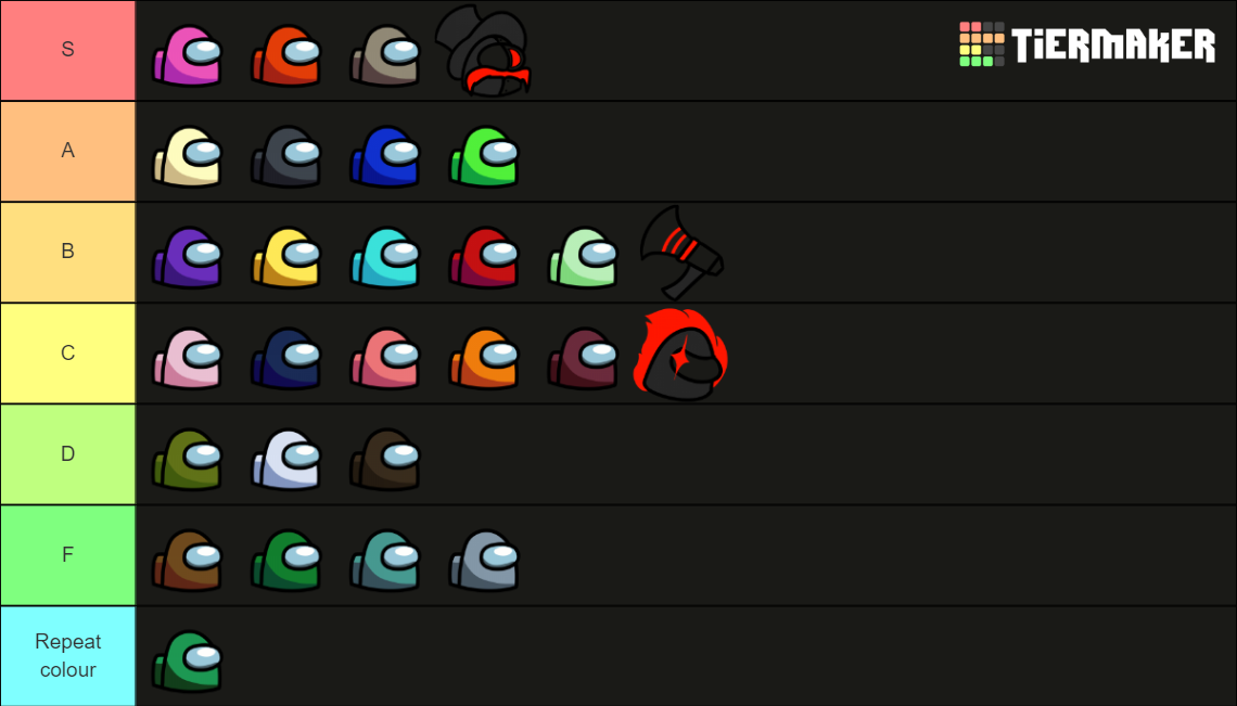 Among Us Arena Ultimate - All Playable Colors Tier List (Community ...