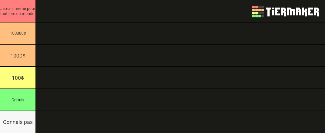 Cartoon 300$ pick Tier List (Community Rankings) - TierMaker