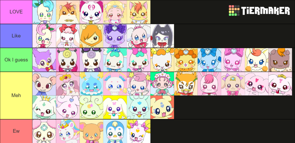 Pretty Cure Favorite Mascot List Tier List (Community Rankings) - TierMaker