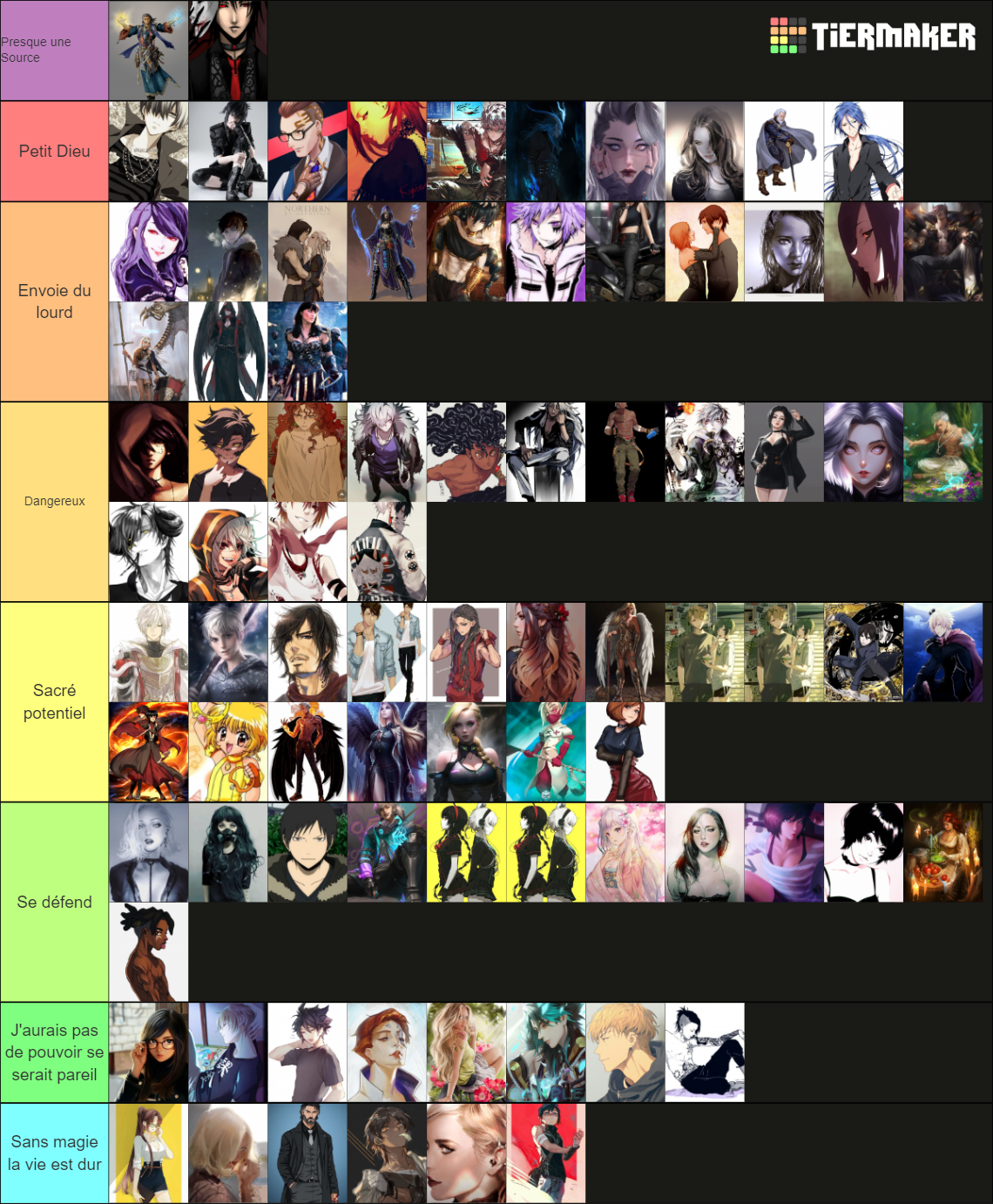 RP Salina - Aka Characters Tier List (Community Rankings) - TierMaker