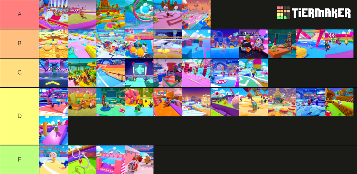 Fall Guys Tier List (Community Rankings) - TierMaker