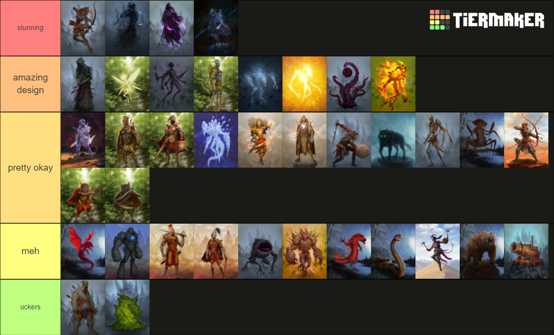 Gloomhaven Monsters Tier List Rankings) TierMaker