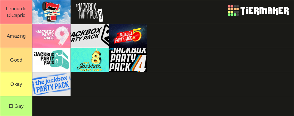 Jackbox Party Packs (1-9) Tier List (community Rankings) - Tiermaker