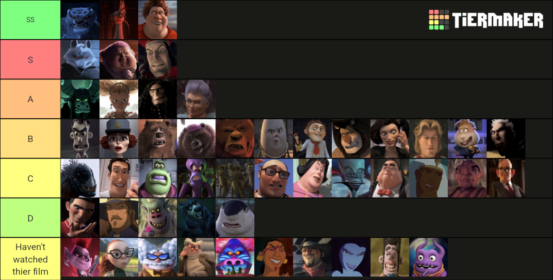 Dreamworks Villains 2023 Tier List (Community Rankings) - TierMaker