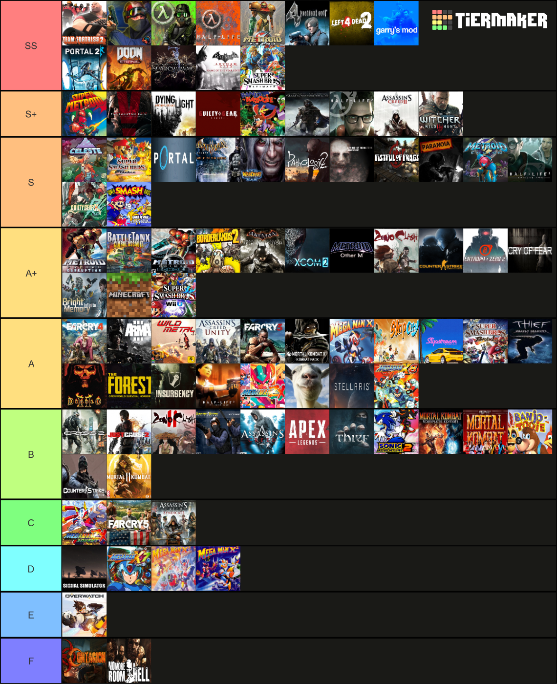 Honker's Goofy Ah Obsessed Games Tier List (community Rankings) - Tiermaker