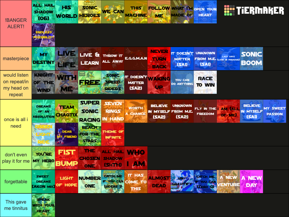 Sonic Songs Tier List Community Rankings TierMaker sonic-soundtracks-tier-list-community-rankings-tiermaker