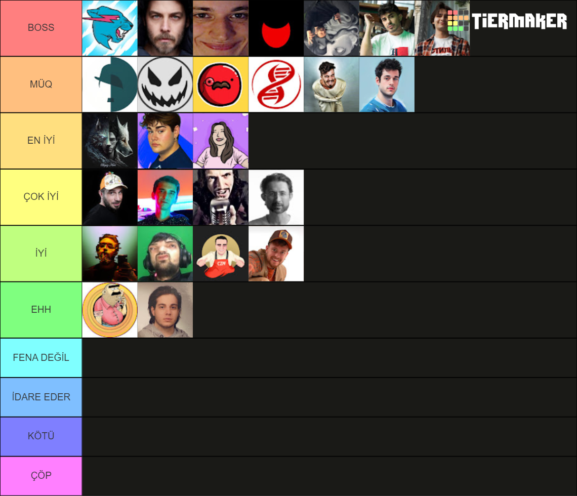 2023 YouTuber Katman Listesi Tier List (Community Rankings) - TierMaker