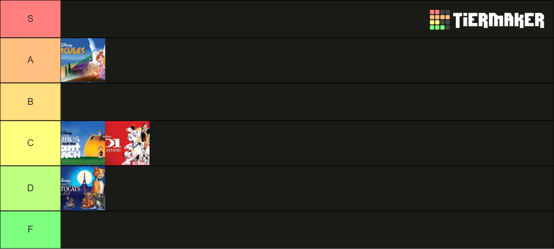disney-movies-tier-list-community-rankings-tiermaker