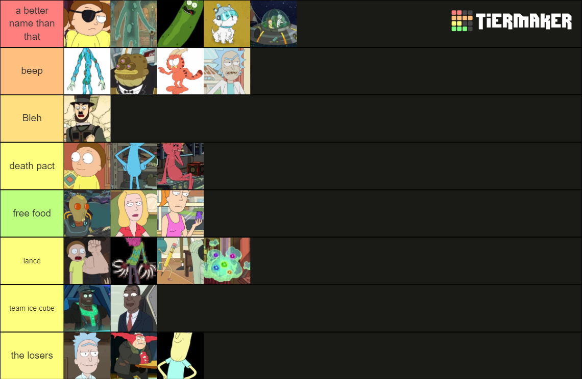 Rick And Morty All Relevant Characters Tier List Community Rankings