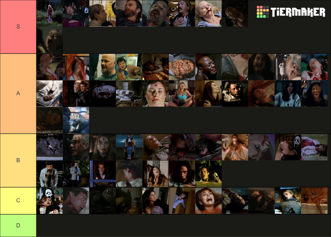 Scream Kills Ranked Tier List (Community Rankings) - TierMaker