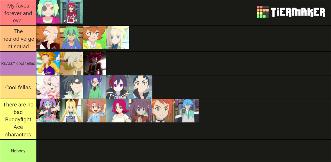 Buddyfight Characters Tier List (Community Rankings) - TierMaker