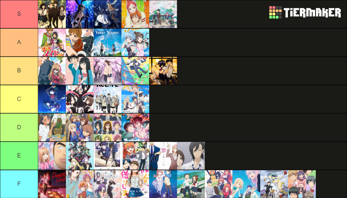 romance-anime-tier-list-community-rankings-tiermaker