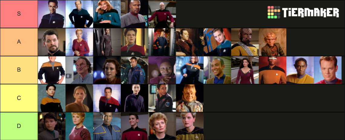 star-trek-characters-tier-list-community-rankings-tiermaker