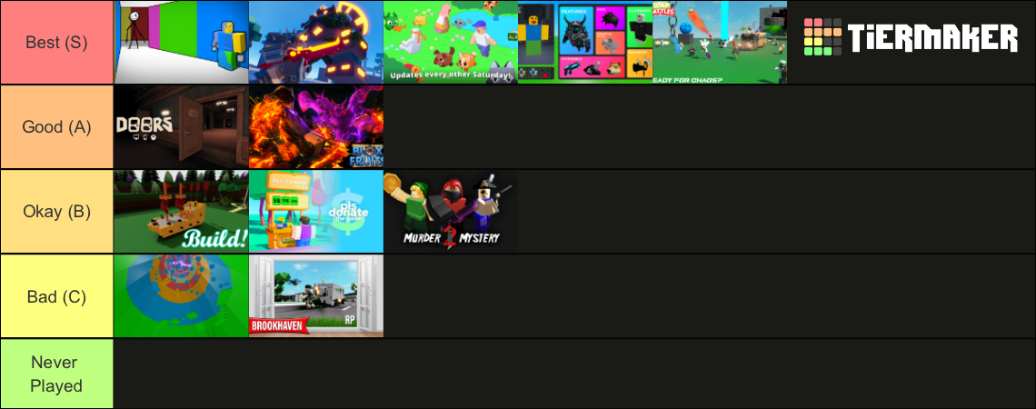 popular-roblox-games-2023-tier-list-community-rankings-tiermaker