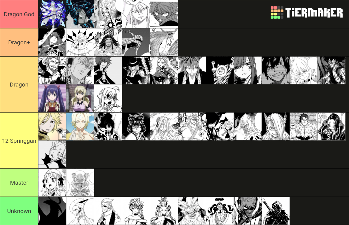 Fairy Tail Years Quest Tier List Community Rankings Tiermaker Hot Sex Picture