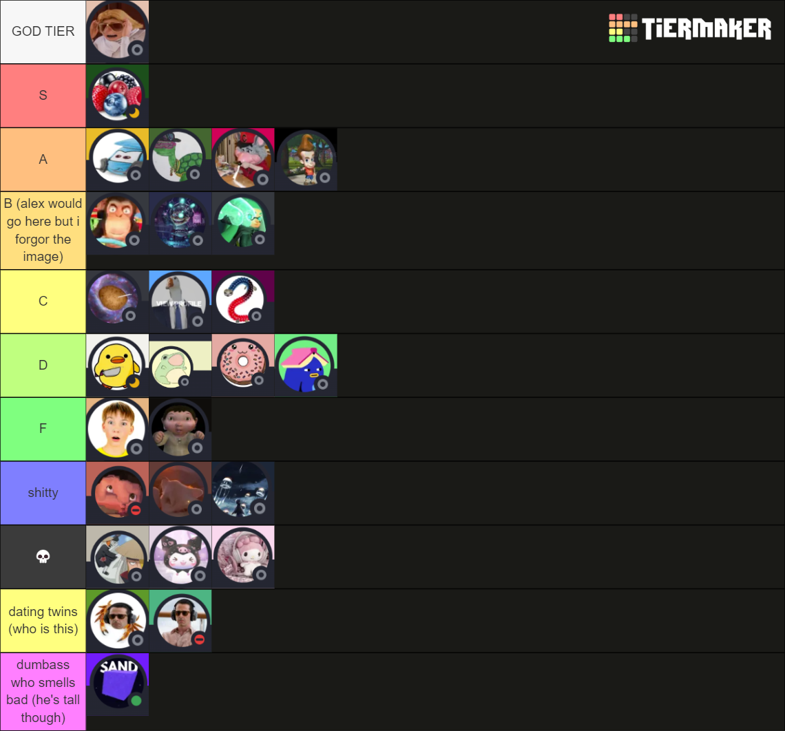 monkey pfp Tier List (Community Rankings) - TierMaker