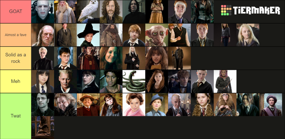 Harry potter big Tier List (Community Rankings) - TierMaker