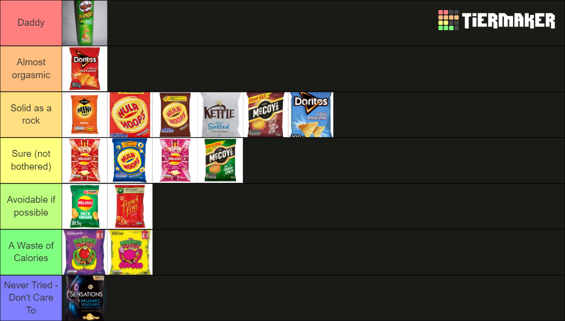 Ultimate UK Crisps Tier List Rankings) TierMaker