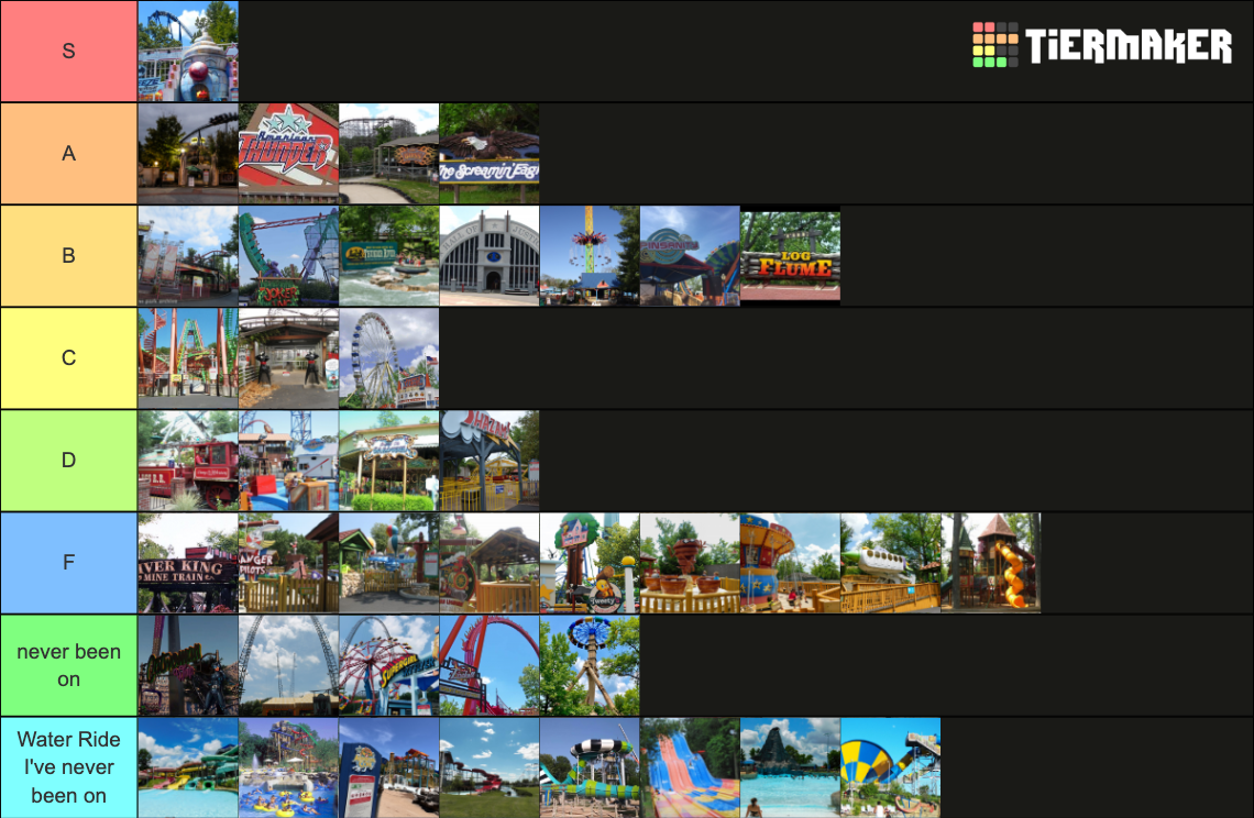 Six Flags St. Louis Tier List Rankings) TierMaker