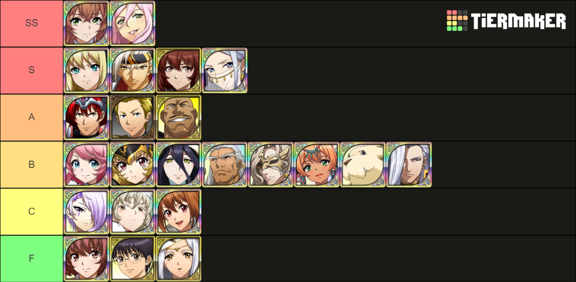 Langrisser Mobile Tier List Community Rankings TierMaker langrisser-mobile-tier-list-community-rankings-tiermaker