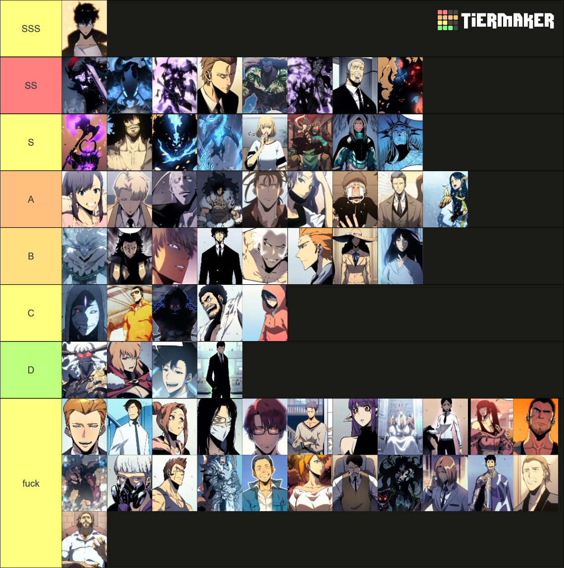 All Solo Leveling characters Tier List (Community Rankings) - TierMaker