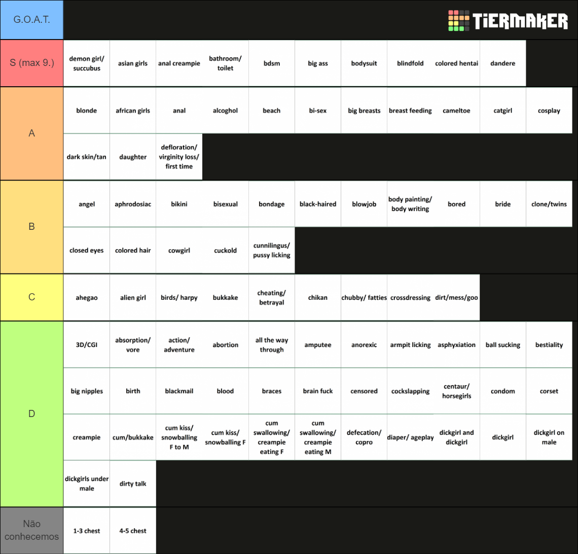 Ultimate hent Tier List (Community Rankings) - TierMaker