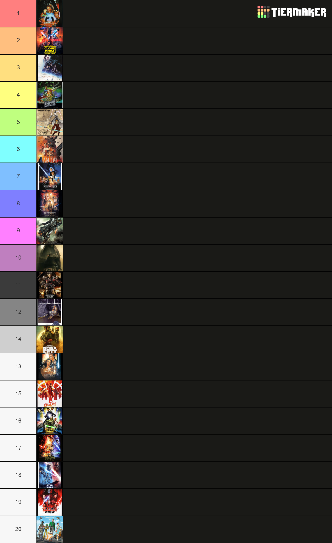 Star Wars Tierlist Definitivo Tier List (Community Rankings) - TierMaker