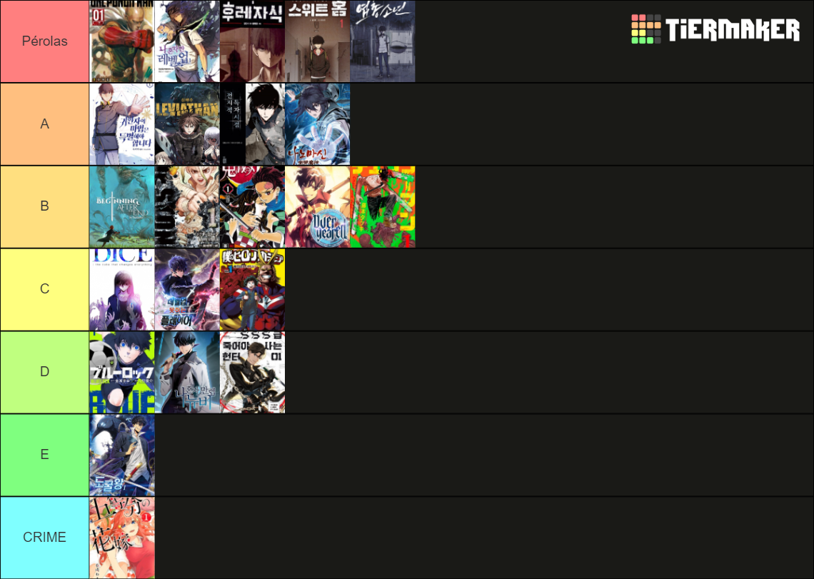 Best Manhwa Tier List Community Rankings Tiermaker Hot Sex Picture