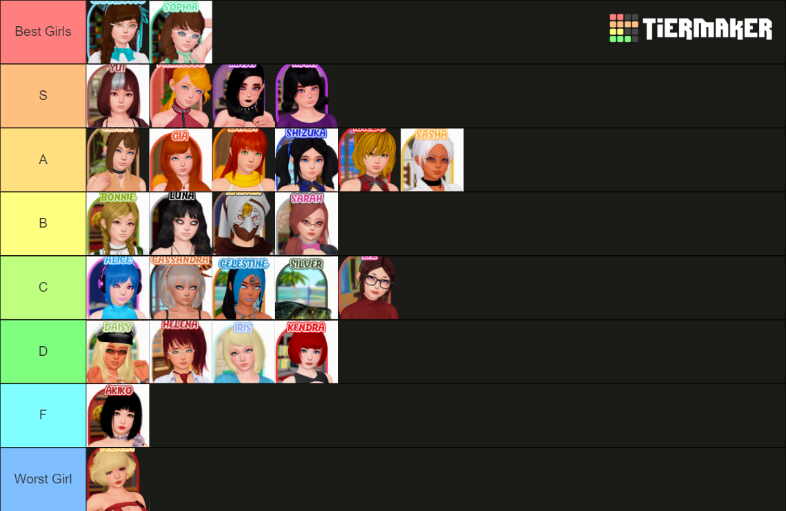 Lucky Paradox Characters Tier List (Community Rankings) - TierMaker