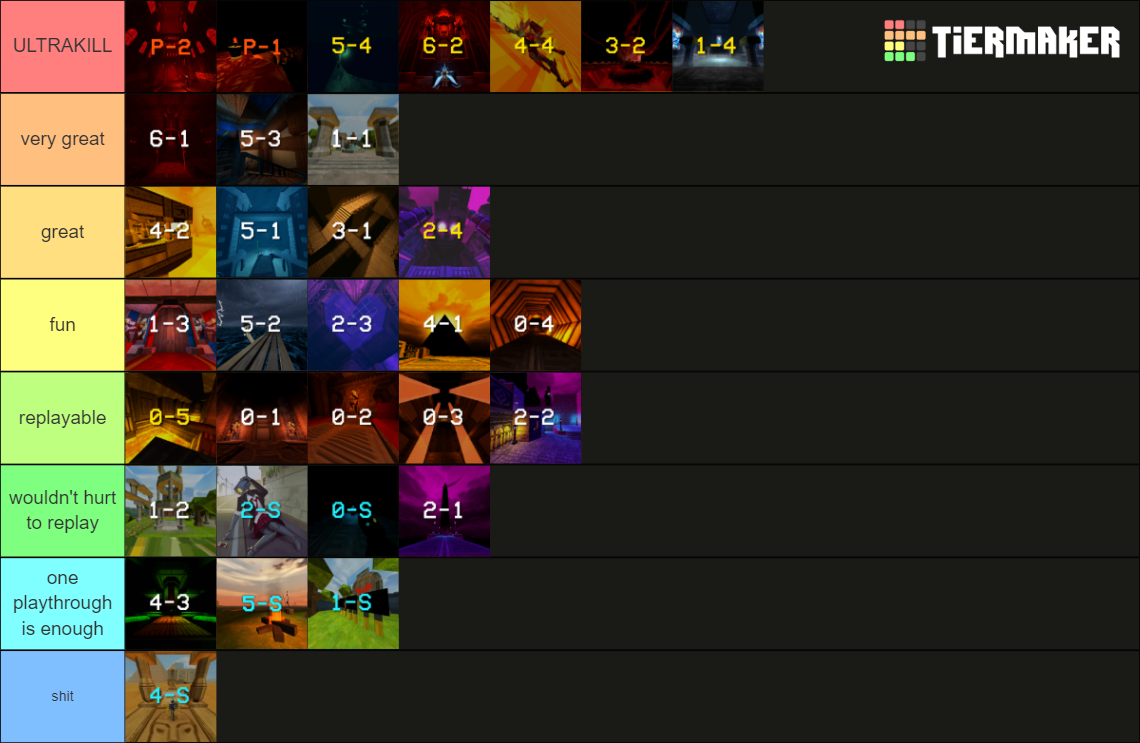 ULTRAKILL Levels (Including P-2) Tier List (Community Rankings) - TierMaker