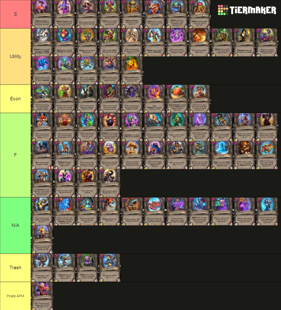 Buddies In Hearthstone Battlegrounds Tier List (Community Rankings ...