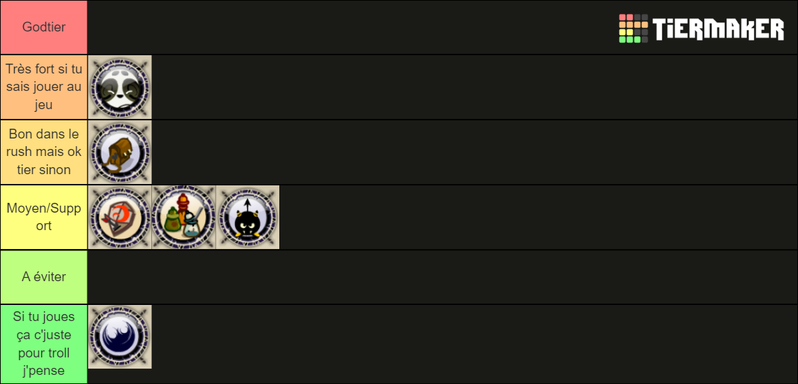 DOFUS Rétro Classes ranking Tier List Rankings) TierMaker