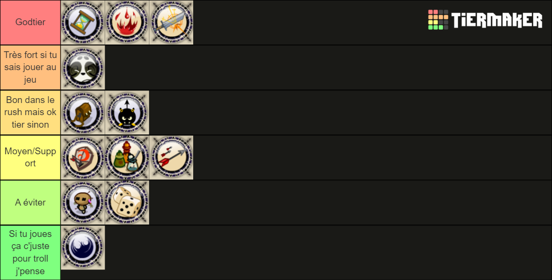DOFUS Rétro Classes ranking Tier List Rankings) TierMaker