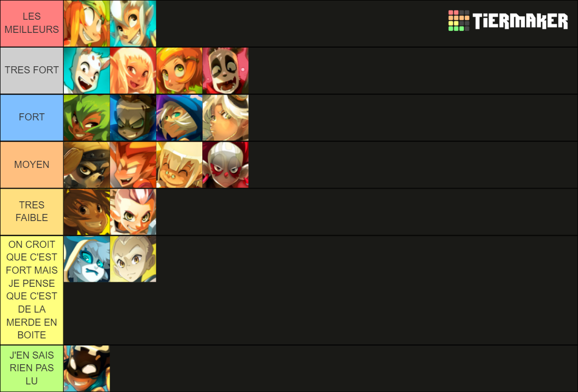 TIERLIST CLASSES DOFUS Tier List Rankings) TierMaker