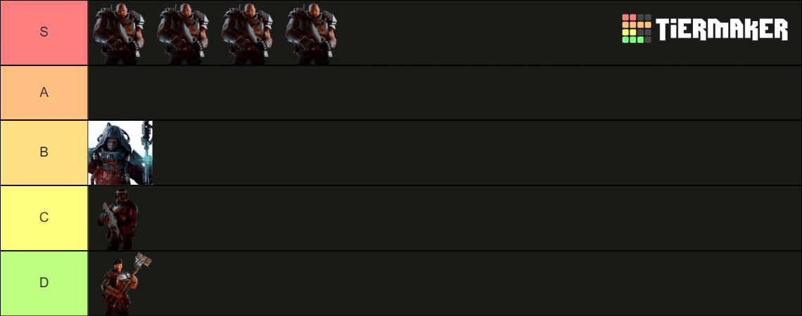 Warhammer 40k: Darktide Classes Tier List (Community Rankings) - TierMaker