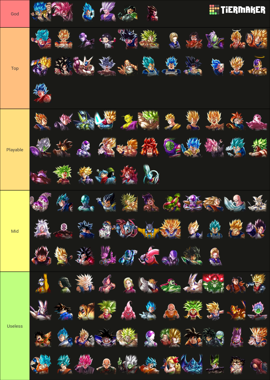 DRAGON BALL LEGENDS Tier List Rankings) TierMaker