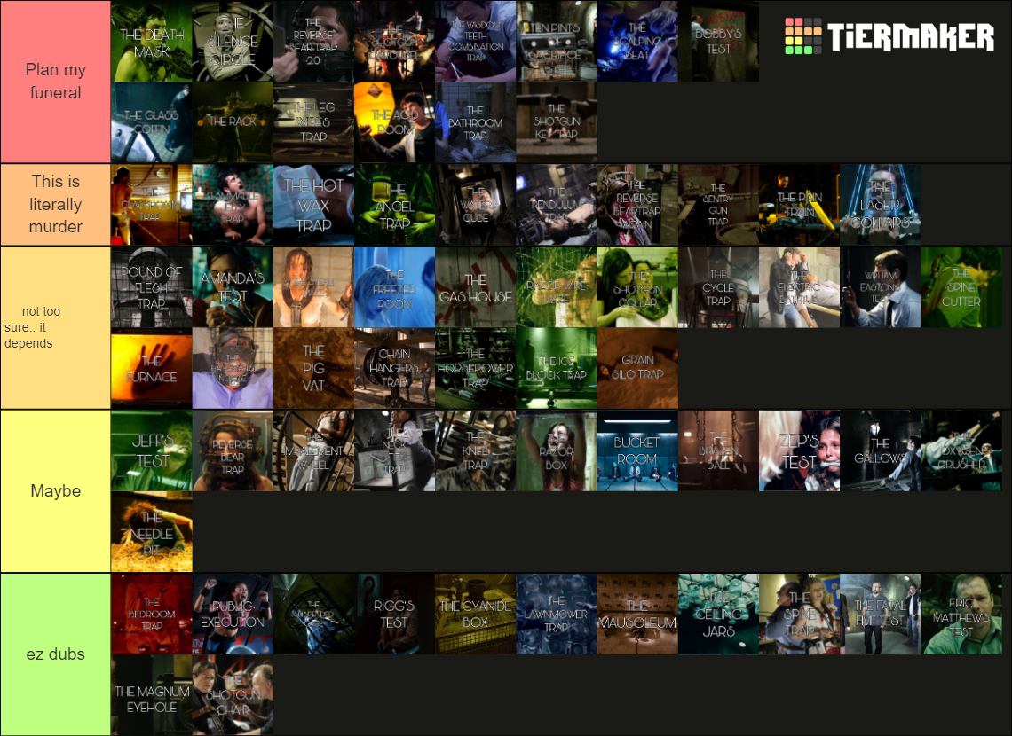 saw-traps-ranked-would-i-survive-tier-list-community-rankings