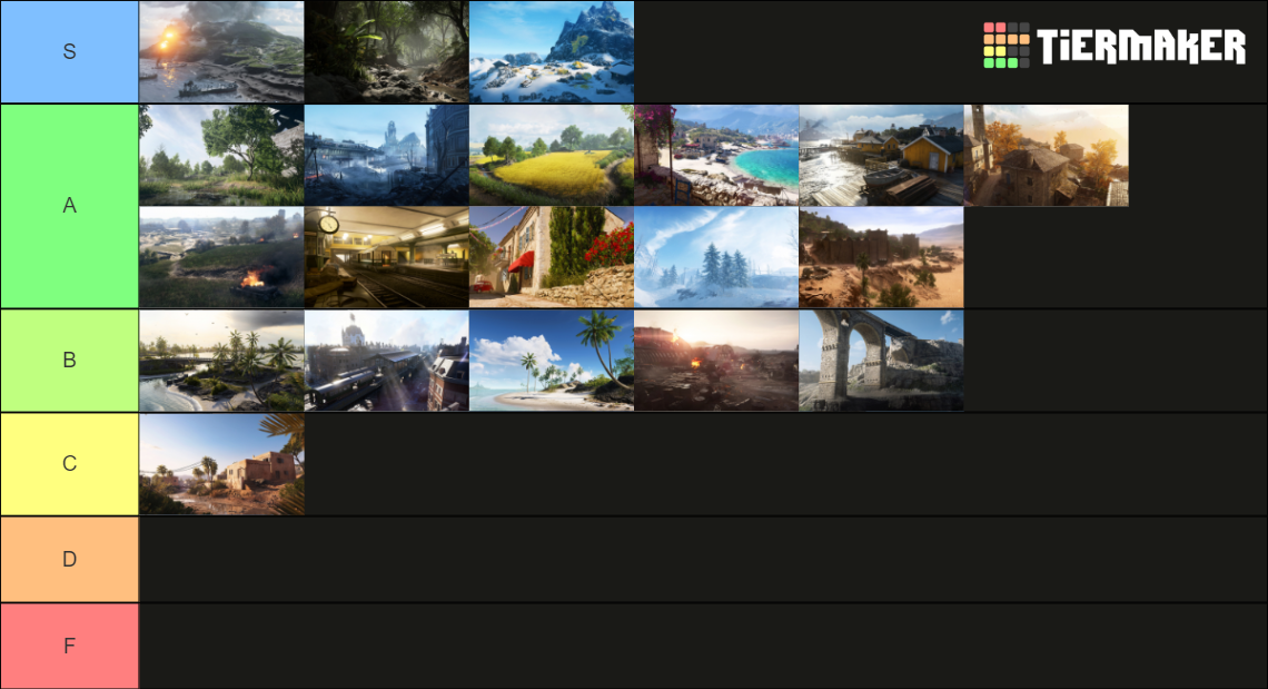 Battlefield V Maps Tier List (Community Rankings) - TierMaker