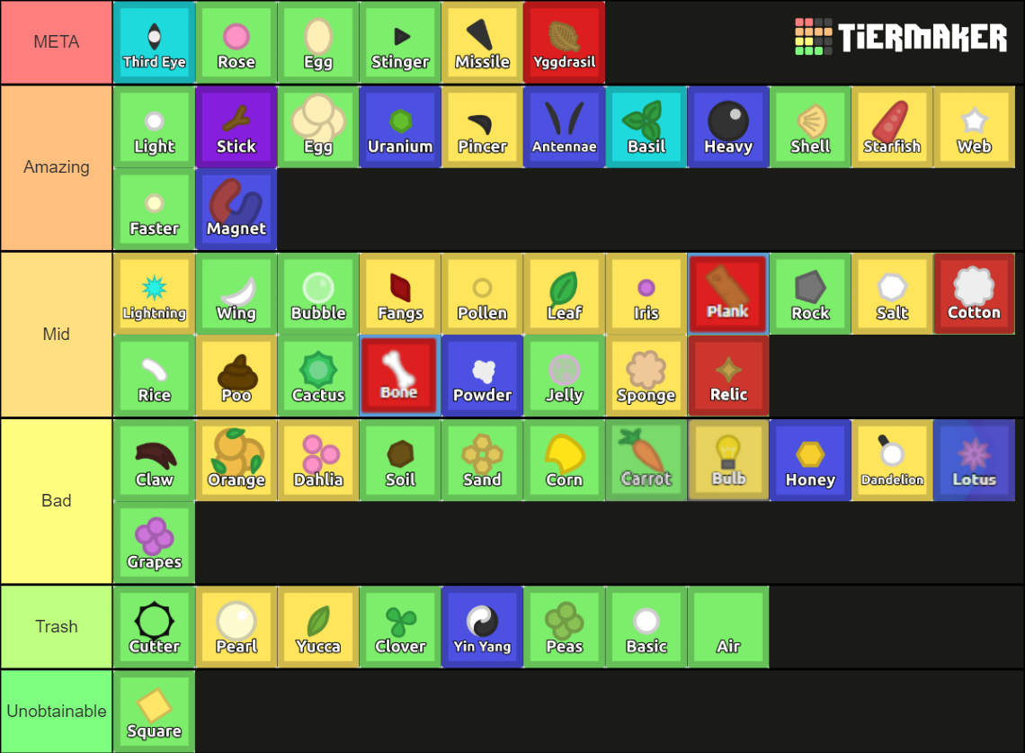 Florr.io Tier List (Community Rankings) - TierMaker