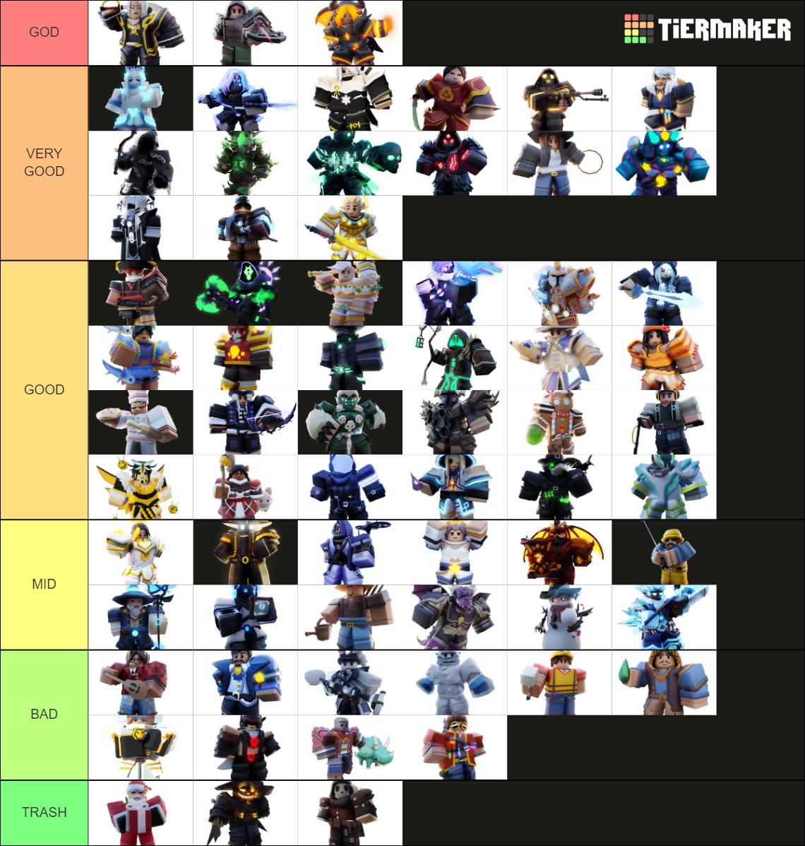 BEDWARS KITS Tier List Rankings) TierMaker